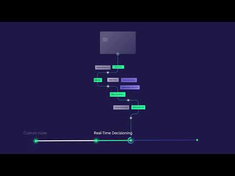 Marqeta Real-Time Decisioning | Motion Graphics Explainer | Marqeta