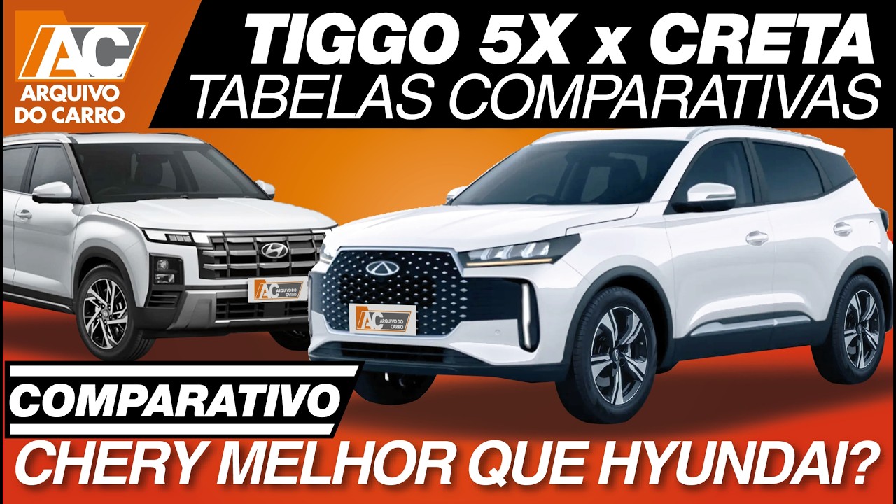 COMPARATIVO: NOVO TIGGO 5X x CRETA – QUAL O MELHOR SUV ORIENTAL?