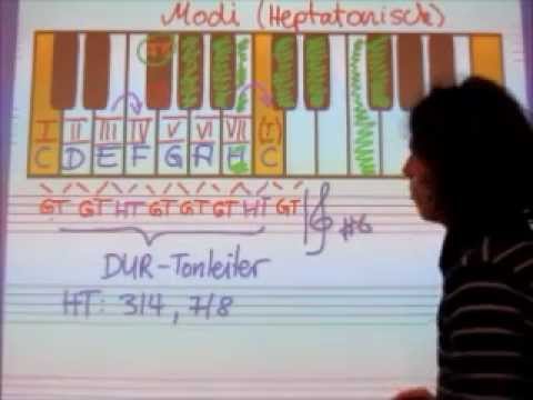 Teil 12.1: Heptatonische Modi - Dur- und Moll-Tonleiter & Transponierte Dur-Tonleiter