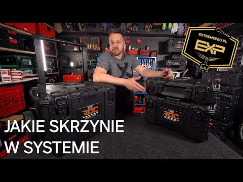 KETER ROC podsumowanie co mamy w systemie