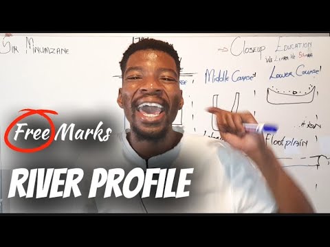 Unforgettable Adventure: Exploring River Profiles