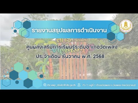รายงานสรุปผลการดำเนินงาน สกร.ระดับอำเภอวัดเพลง ประจำเดือนธันวาคม 2568