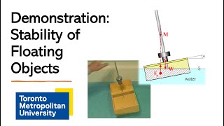 Demonstration: Buoyancy Stability of Floating Objects