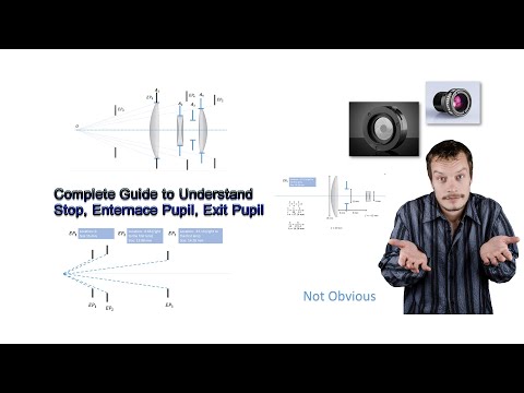 Complete Guide to Understand Stops and Pupils of an Optical System