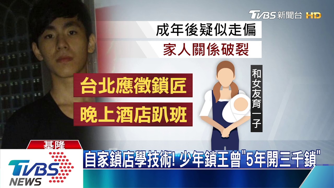 昔「少年鎖王」今淪賊 家人撇關係還告「竊盜」