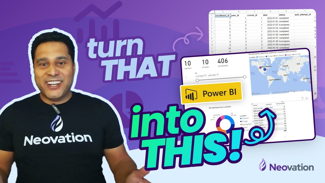 Demystifying how to create a learning analytics dashboard using Power BI with Dan Belhassen