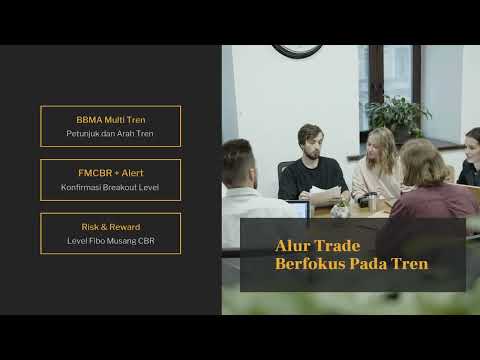 Video BBMA Fibo Musang Alert Trend Scanner