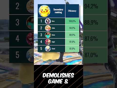 Was ist Pikachus beste Zweitattacke in Smash Bros. Ultimate? #smashbrothersultimate #smashbros #ssbu