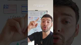 Oil Trading Basics — Full Breakdown & Transcript