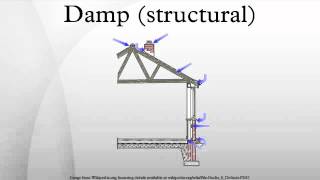 Damp (structural)