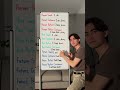 The 12 English Verb Tenses