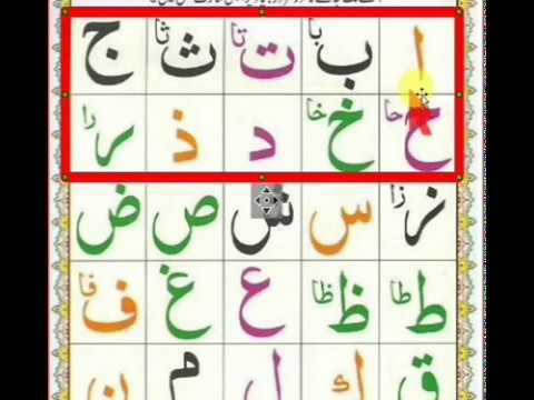 Qaida chapter 1 Lesson 1 Nazirah Noorania نورانية