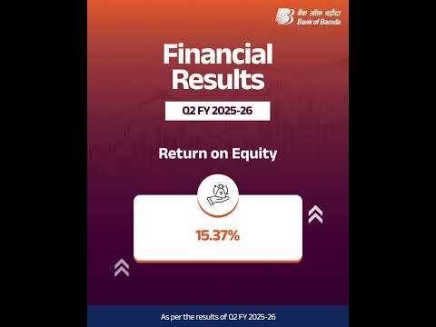 Bank of Baroda | Q2 Financial Results 2025