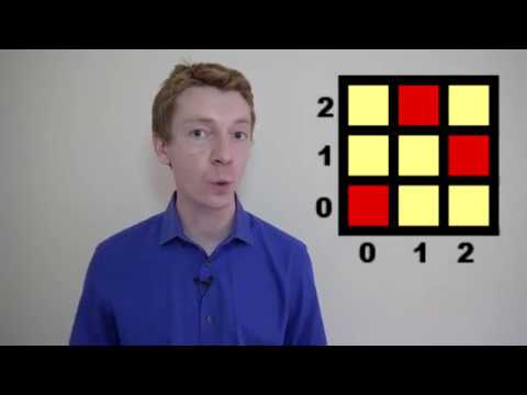Articolazioni Mulligan Dolore cintura dopo sonno