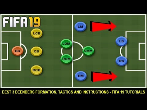 BEST 3 DEFENDERS FORMATION, TACTICS AND INSTRUCTIONS - FIFA 19 TUTORIALS