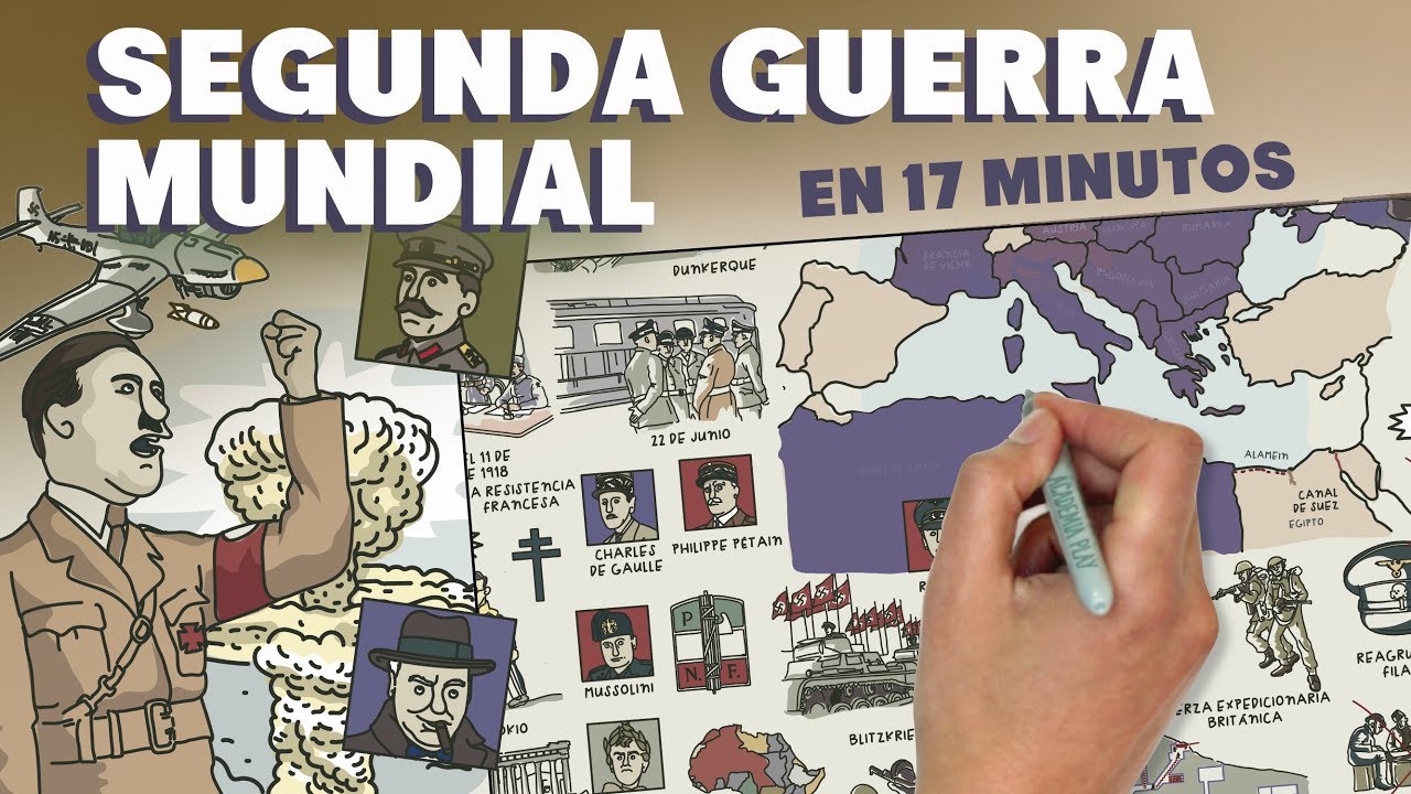 La Segunda Guerra Mundial en 17 minutos
