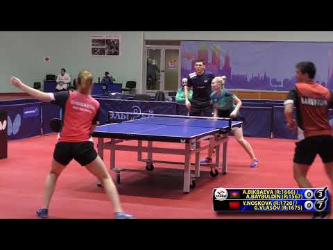 БИКБАЕВА, БАЙБУЛДИН - НОСКОВА, ВЛАСОВ #RUSSIAN #Championships #tabletennis #настольныйтеннис