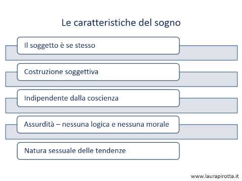 Comprare mezzi da vermi a cuccioli Risposte di forum di trattamento di rimedio di gente di vermi