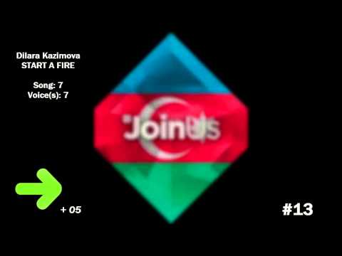 EUROVISION SONG CONTEST 2014 | Top 26 | FINAL | 10.05.2014