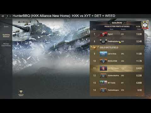 Warpath - Top-8 Alliance in Warpath go into Moscow