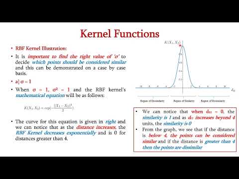 Kernel Functions: The Brain of Machine Learning | Community Health