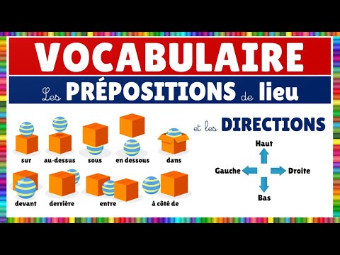 Vocabulaire : les prépositions de lieu et les directions || Français
