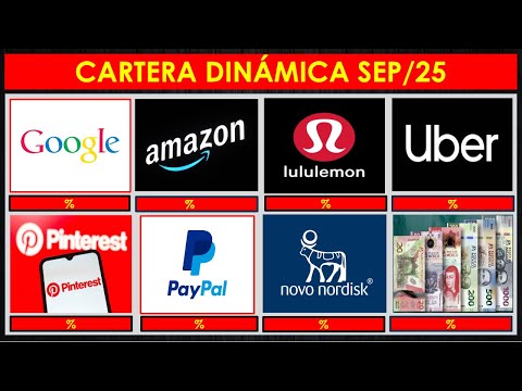 Sesión INVERSÍ 01 OCT 2025