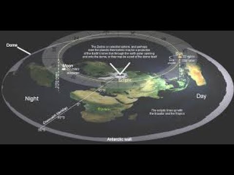 noiseless flat earth proof Video