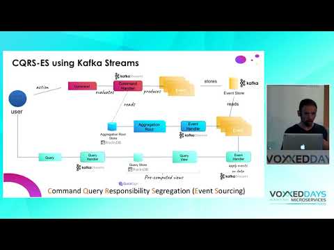 Do microservices dream about CQRS ES, Kafka Stream and BPMN ? (Cédric Vidal, Nicolas Romanetti)