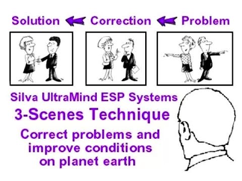 How to Use the 3-Scenes Technique from Silva UltraMind ESP Systems