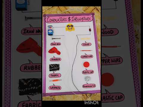 CONDUCTOR AND INSULATOR|SCIENCE WORKING MODEL#diy#ytshorts#shorts#science#tech#model#light