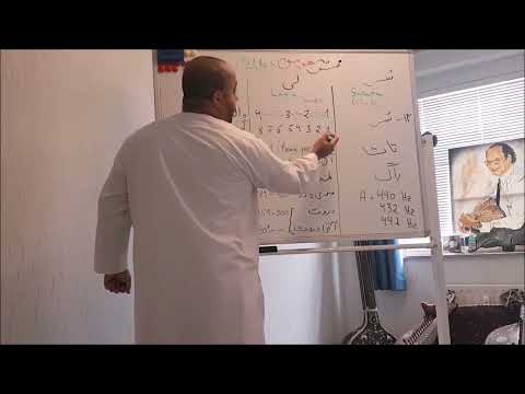 V06-E1-Lesson-3-Fundamentals of Afghanistans music