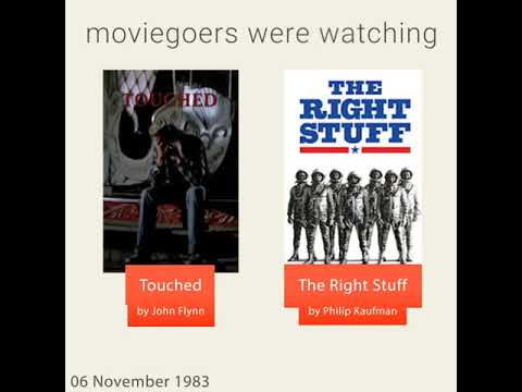 November 6, 1983 - This day in 30 sec. - Takemeback.to