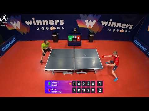 WINners League 15.02.2022 Bezyk A. - Berehovyi A. 12:30