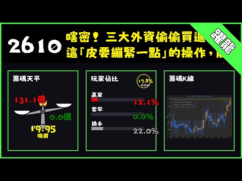 2610 華航 (完整版): 金正有影！ 籌碼向上移動5%！「代誌不單純」的背後，這次換手又很刺激啊！ (老司機吐槽篇)