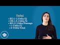 GMAT Time Management Made Simple