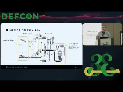 DEF CON 33 - Reverse Engineering Marine Engines: Make powerboats do your bidding - Alex Lorman
