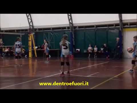 Under 12, Gso Lomagna – G.s. San Luigi 0-3 - D&F