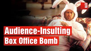 Worst Movie Ever Made