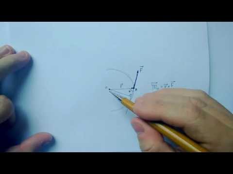 01 - Essencial de Momento (Mecânica dos Sólidos 1)