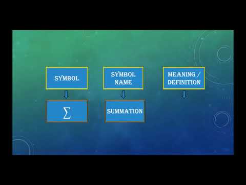 Probability & statistics symbols