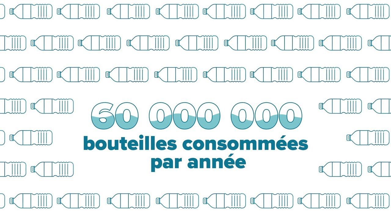 Vidéo Notre consommation d'eau potable.