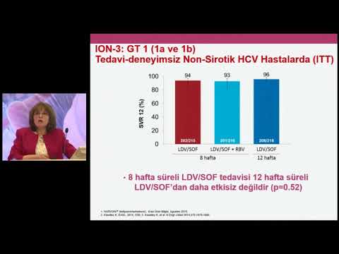 44 gercek yasam verileri isiginda harvoni deneyimi