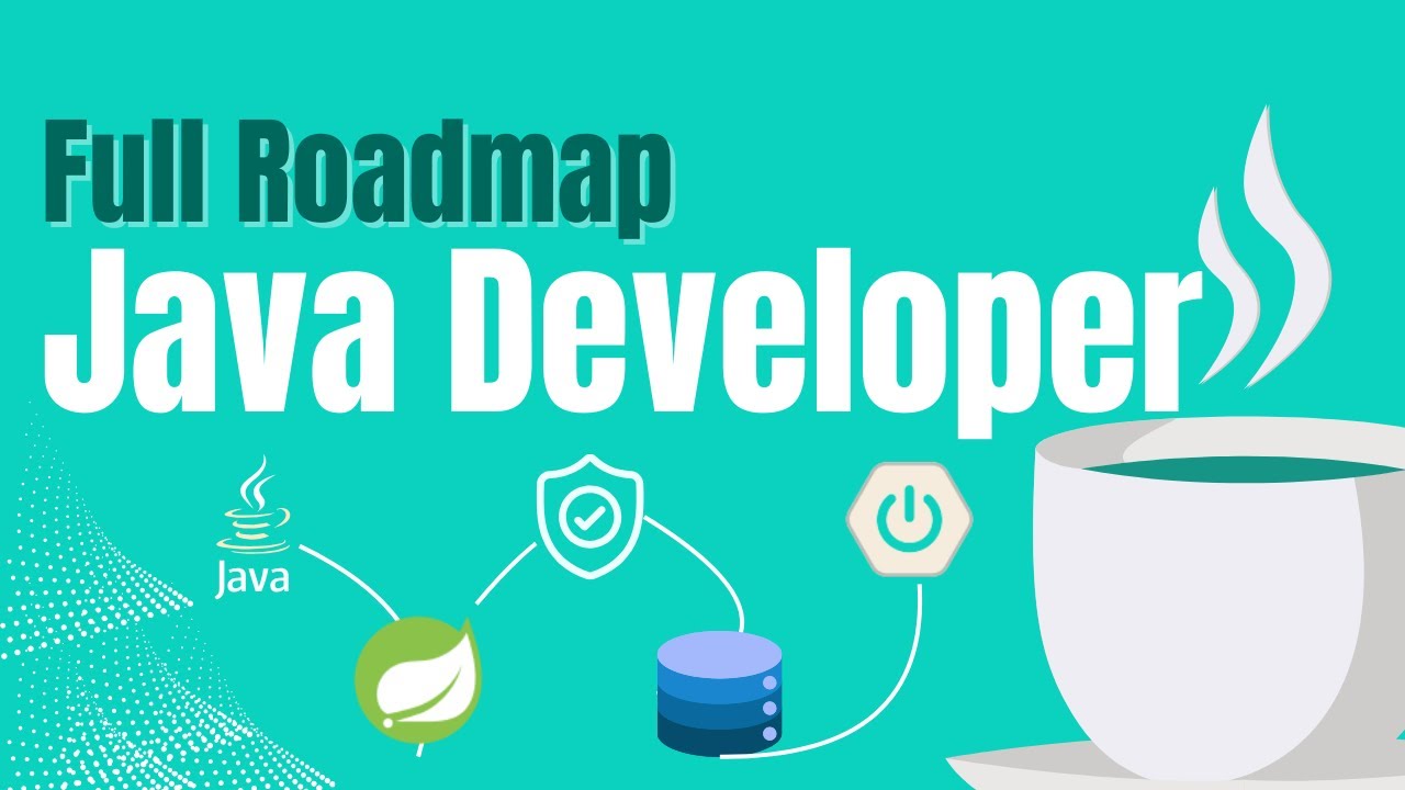 Java Developer Roadmap | Step-by-Step Guide to Become a Java Backend Developer #webdevelopment #java