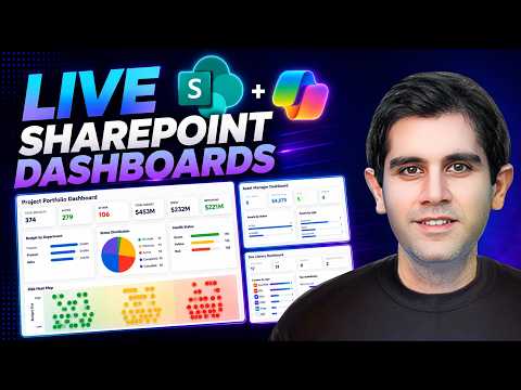Copilot: Real-time SharePoint Dashboards Copilot: Real-time SharePoint Dashboards
