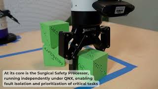 Robotic Surgery Teleoperation Demo | MedAcuity | Kontron | Real-Time Precision