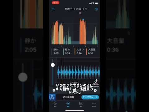 いびきラボ