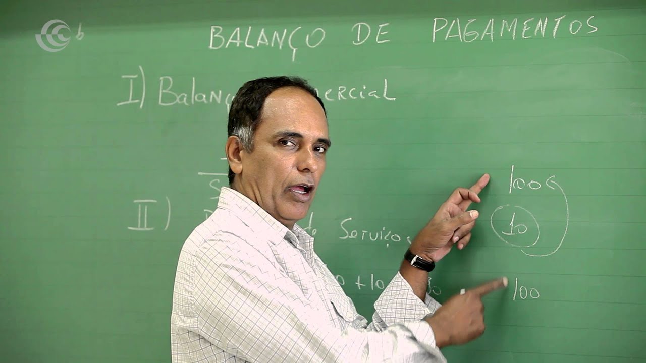 Análise Macroeconônica : Balanços de Pagamentos