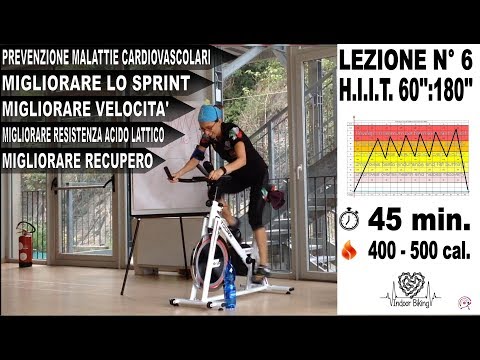 Gel alezan per giunti 2 1 ICD periostite dellarticolazione del ginocchio