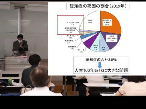 看護学科 人生100年健康長寿を目的とした多職種連携口腔ケア～ウイルス・細菌感染、認知症、フレイルへの予防効果～